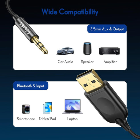 BESIGN BK07 Bluetooth Car Kit, Wireless Receiver for Handsfree Talking and Music Streaming, Bluetooth Aux Adapter for Car and Home Audio...