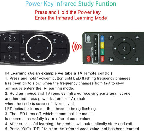 G10s Pro Voice Air Fly Mouse with Backlight, 2.4G Wireless 6 Axis Gyroscope Air Mouse Remote Control, IR Learning Controller for Android TV Box T9...
