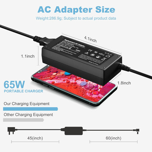 19V DC Power Supply Replacement for JBL Xtreme, Xtreme 2, Extreme, Extreme 2 JBL Boombox Portable Wireless Bluetooth Waterproof Speaker (Black Blu...