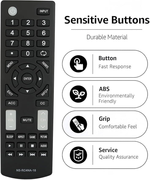 Replacement Remote NS-RC4NA-18 fit for Insignia TV NS-32D311NA17 NS-40D420NA18 NS-49D420NA18 NS-55D420NA18 NS-39D310NA17 NS-50D510NA17 NS32D311MX1...
