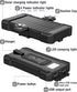 Solar Power Bank 26800mAh,Portable Solar Charger with Suction Cup Mount,IPX7 Waterproof Dustproof Shockproof Battery Pack with 3 USB Ports,with 3 ...