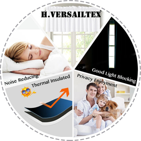 H.VERSAILTEX 2 Panels White Valance for Windows, Natural Blackout Curtains Valances for Small Windows/Living Room/Bedroom/Bathroom Rod Pocket 52" ...