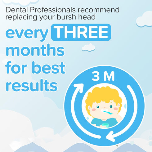 Replacement Toothbrush Heads Compatiable with BURST Kids Electric Toothbrush 10 Pack - Soft Charcoal Bristles for Gentle on gum and Deep Cleaning,...