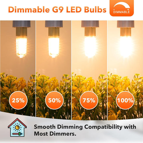 MAXvolador G9 LED Bulb Dimmable, Warm White 2700K, 40W T4 Halogen Equivalent, Bi Pin Base 4W G9 Light Bulbs for Chandelier Lighting, 400LM, 6 Pack...