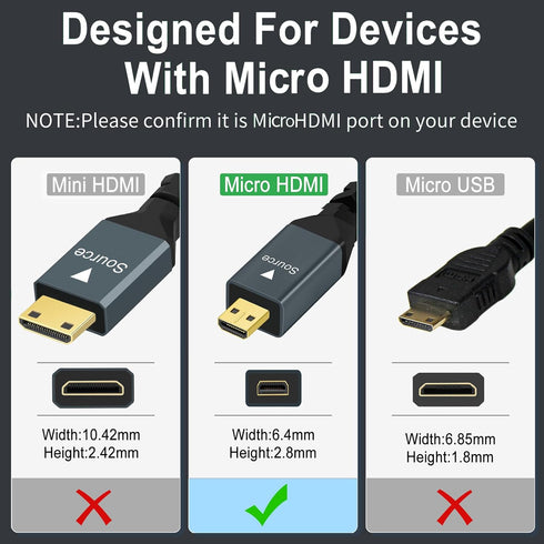 Twozoh Micro HDMI Cable 3.3ft, Gold-Plated & Braided, Support 1080P, Compatible with Laptop, Projector, HDTV...