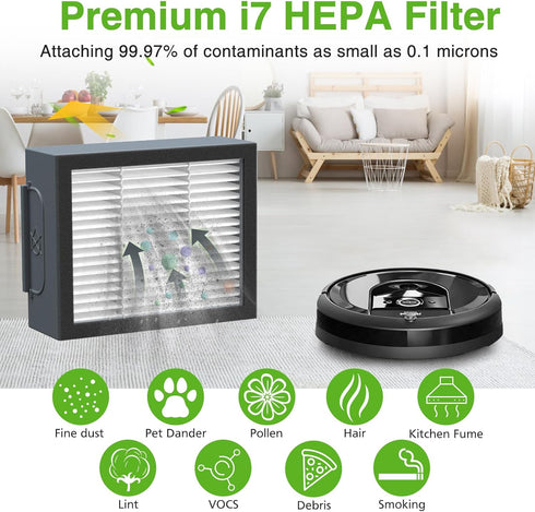 Replacement Parts for i'Robot Roomba i3 i7 E5 j7 i4 i7+ i3+ i4+ i6 i6+ i8 i8+ E6 E7, E & I & j Series Vacuum Cleaner, 2 Set Rubber Brushes & 8 HEP...