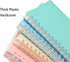 Yansanido Spiral Notebook, 3 Pcs A5 Thick Plastic Hardcover 8mm Ruled 3 Color 80 Sheets -160 Pages Journals for Study and Notes (Light Pink,Light ...