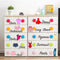 Dresser Clothing Decal Girl Dresser Labels for Bedroom Decor Drawer Organizing Stickers...