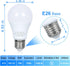 12 Pack LED Light Bulbs 100 watt Equivalent, Efficient 13W, Daylight White 5000K, E26 Medium Base, A19 Standard Light Bulbs, 120V, Non-Dimmable...