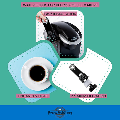 Water Filter for Keurig 1.0 Coffee makers. Starter Kit: 6 filters & 1 Filter Holder. Replacement Water Filter Cartridges Kit Compatible with Class...