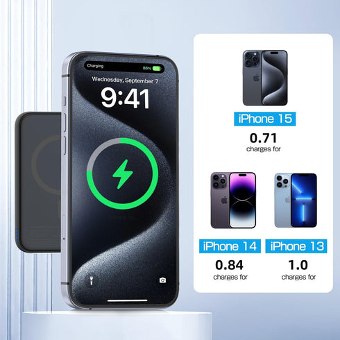 for MagSafe Portable Charger, 5000mAh Wireless Magnetic Power Bank with USB C & A Charging, Slim Phone Battery Pack for iPhone 15/15 Pro/15 Pro Ma...