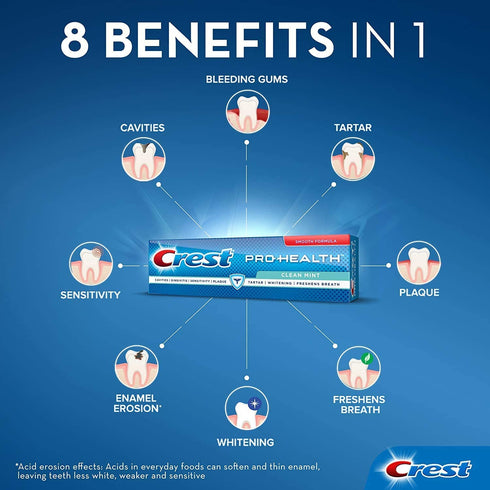 Crest Pro-Health Toothpaste, Clean Mint 4.6 oz (Pack of 2)...