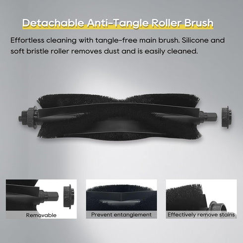 14 PCS Replacement Parts Compatible For Eufy L60, L60 SES, L50, L50 SES, L60 Hybrid SES Robot Vacuum Accessories Kit: 1 Main Roller Brush, 6 Side ...