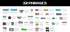 Video Game Themed Custom Vinyl Die-Cut Sticker Pack, Adhesive Decals for Laptop, Water Bottle, Journal, and Phone (64 Pack)...