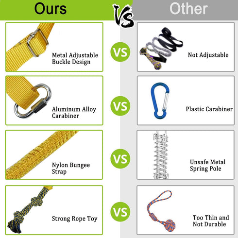 Dog Bungee Tug Toy, Dog Toy Hanging from Tree, Durable Interactive Dog Rope Toy with Chew Lure Toys, Outdoor Tether Tug of War for Small Medium La...