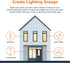 Amazon Basics - Smart A19 LED Light Bulb, 2.4 GHz Wi-Fi, 9W (Equivalent to 60W) 800LM, Works and Dims with Alexa Only, 1-Pack, Multicolor...