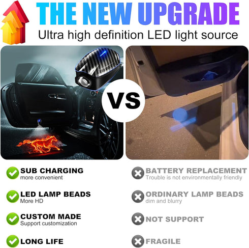 Custom Car Door Lights Projector 2PCS Customized Logo Car Door Lights Rechargeable Wireless LED HD Welcome Light Shadow Ghost Lights Fit for All C...