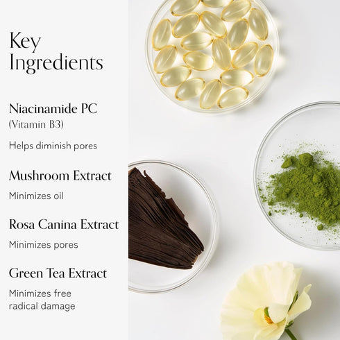 Bliss Niacinamide Disappearing Act Face Serum - Niacinamide PC Serum + Pore Vanish Complex - Vitamin B3 + Green Tea Extract - Pore Minimizer Smoot...