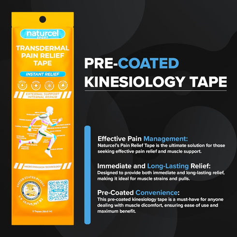 Sport Transdermal Pain Relief Tape, Kinesiology Tape, Sore Joints, Muscles, Back, Knee, Elbow, Shoulder Pain, 2 Elastic Strips(10x2 in), Water Res...