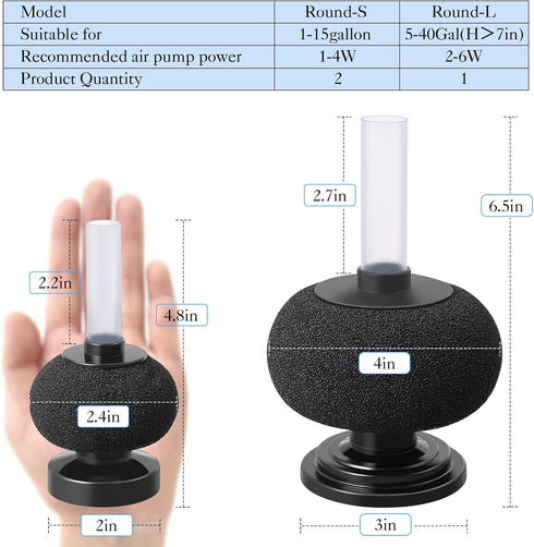 HITOP 2 Pack Aquarium Bio Sponge Filter: 4in Mini Air-Powered Fish Tank Filter, Quiet Small Sponge Filter for up to 15gallon Fish Tank, Betta Tank...