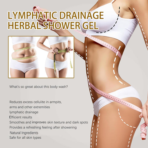 Herbal Shower Gel, Herbal Slimming Shower Gel, Ginger Shower Gel for Slimming, Organic Herbal Ginger Slimming Body Wash (2 pack)...