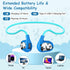 iDIGMALL Bluetooth 5.4 Kid Headphones, Open Ear Headphone w/Noise-Cancelling Mic for Children, 13g Ultra-Light Wireless Headset, Comfort-Fit for P...