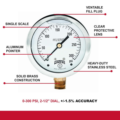 Winters 2-1/2" Dial Size, Liquid Filled Industrial Pressure Gauge, Brass Internals, 304 Stainless Steel Case, Single Scale 0-300 psi, 1.5% Acc, 1/...
