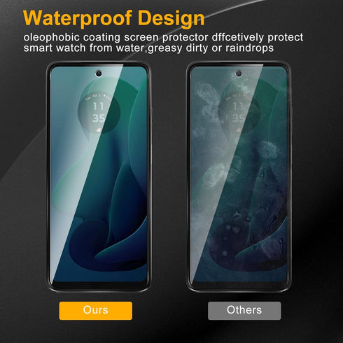 3 Pack Privacy Screen Protector for Motorola Moto G 5G / G play 5G 2024, Anti Spy Tempered Glass 9H Hardness, Black Protector Anti Spy, Bubble Fre...