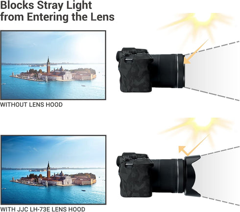Lens Hood for Canon RF 15-30mm F4.5-6.3 IS STM Lens on EOS R6 Mark II EOS R Series Camera, Reversible Lens Shade Replace Canon EW-73E Lens Hood, C...