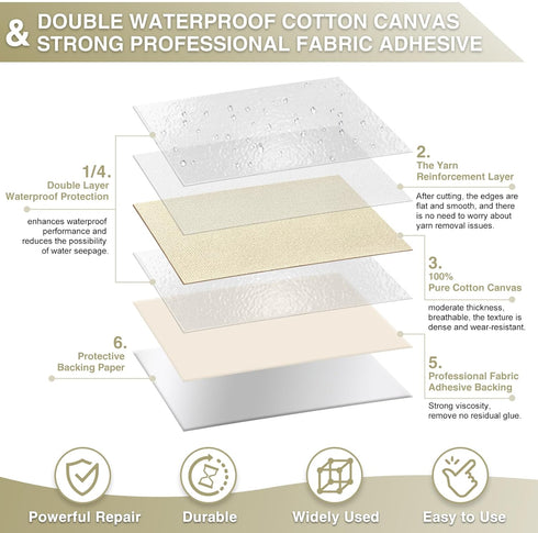 Canvas Repair Tape 4×70 Inch Waterproof Self-Adhesive Fabric Repair Patch for Repairing Boat Covers,Tents,Patio Umbrellas,Car Seats,Luggage,Sofas....