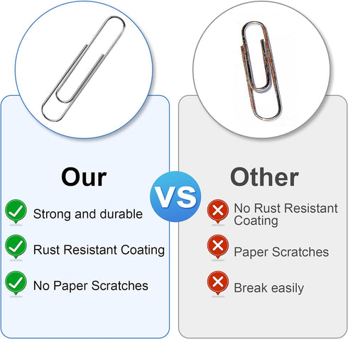 280 Pcs Large Paper Clips, 2 Inch Jumbo Paper Clips, Silver Paperclips, Stainless Steel Paper Clips Large, Paperclips Office for Teacher Supplies ...