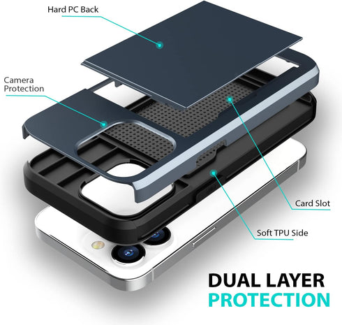 ZUSLAB Card Holder Slot Case Compatible with Apple iPhone 15 6.1 Inches 2023, Phone Wallet Case with 1 Tempered Glass Screen Protector, Rubber & P...