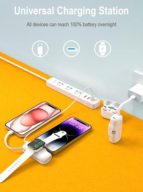 Travel Essentials Small Portable Charger for iPhone 15 pro 5000mAh, Ultra-Compact Charging Battery Compatible with Apple Watch, iPhone 14/14 Pro/P...