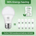 A19 LED Light Bulb, 75W Equivalent LED Bulb, 11W 4000K Neutral White, 1100 Lumens, Non-Dimmable Light Bulbs, CRI 85+, No Flicker E26 Base Bulbs fo...
