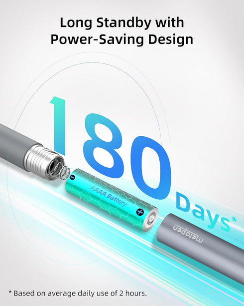 Metapen Stylus Pen M2 Biz for Microsoft Surface (AAAA Battery, Smooth Writing),Work for Surface Pro X/9/8/7+/7/6/5/4/3,Surface Go 3/Book 3/Laptop ...