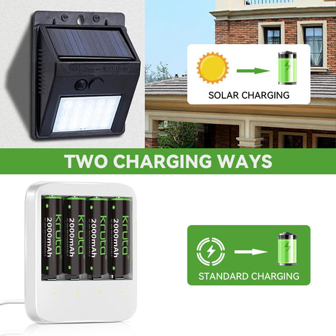 Kruta Ni-MH AA Rechargeable Batteries 2000mah, Double A High Capacity 1.2V Pre-Charged for Garden Landscaping Outdoor Solar Lights, String Lights,...