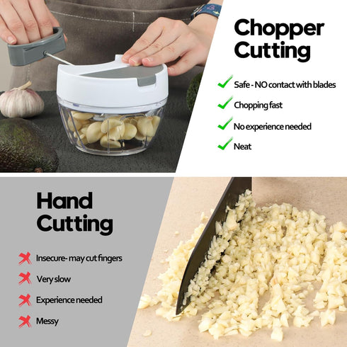Ourokhome Vegetable Chopper Manual Food Processor, Kitchen Mini Portable Hand Pull String Garlic Mincer Onion Chpper Cutter with Feeding Inlet for...