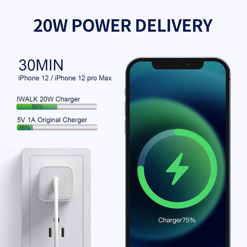 iWALK Leopard 20W USB C Charging Block, Fast Charging Wall Charger Adapter Compact Compatible with iPhone 14/13/12/12 Pro Max/12 Pro/12mini/, iPad...