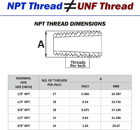 Brass Fitting 7pcs, 1/2" X 3/8" NPT Kit, Reducing Adapter, Reducing Hex Nipple, Hex Bushing...