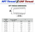 Brass Fitting 7pcs, 1/2" X 3/8" NPT Kit, Reducing Adapter, Reducing Hex Nipple, Hex Bushing...