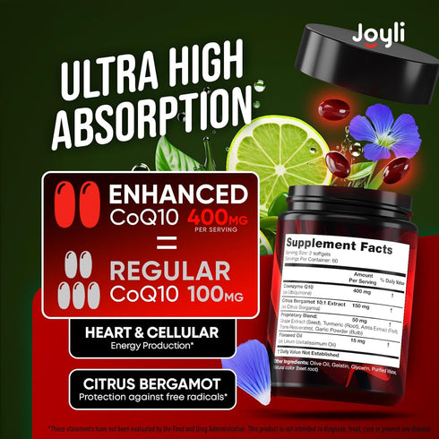 CoQ10 400mg Softgels - High Absorption Co Q10, 400mg Softgels for Heart Health & Energy Production - Enhanced Co Q 10 Supplement with Antioxidants...
