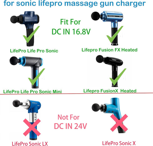 VHBW 16.8V 1A Massage Gun Charger for LifePro Sonic, Sonic Mini, Sonic Pro,Fusion X, Sonic Pro, Youdgee H1 Mini, Mebak 3, DamKee DK-01 02 Charger ...