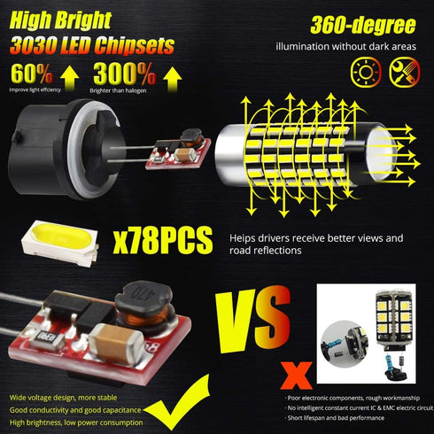 AC9-36V 880 890 885 LED Fog Light Bulbs Super Bright 1500 Lumens 78-SMD 3014 Chips Lens Replace for DRL Fog Lights.(2-Pack)...