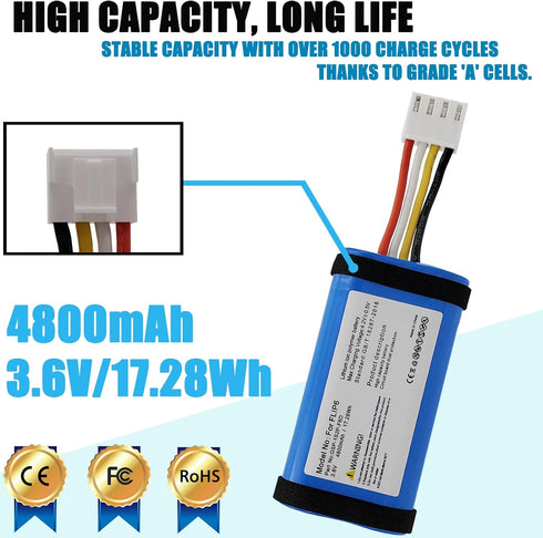 GSP-1S2P-F6D 4800mAh Battery Compatible with JBL Flip 6 Waterproof Bluetooth Speaker with Tools Battery Part NO Flip6 3.6V...