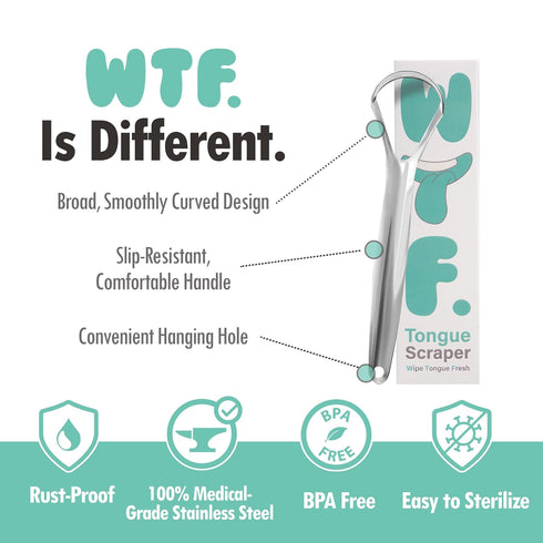 Wipe Tongue Fresh Tongue Scraper for Adults | 100% Stainless Steel Tongue Scraper Oral Care | Tongue Cleaner | Oral Hygiene Essentials Tongue Scru...