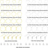 520Pcs Earring Hoops for Jewelry Making,with 120Pcs Round Beading Hoops Earring Findings Hoop Earrings and 200Pcs Earring Hooks,200Pcs Earring Bac...