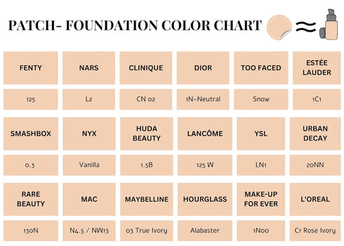 MATCHED Hydrocolloid Pimple Patches - Truly Invisible Pimple Patches - 3 Sizes, 72-Count(1 Pack )- Acne patches that match your skin tone & makeup...