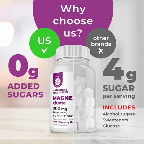 DR. MORITZ Magnesium Gummies Sugar-Free - Calm Magnesium Gummies Supplement for Children, Sugar-Free Magnesium Calm Chews for Kids & Adults (30 Co...