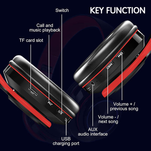 Bluetooth Wireless Over Ear Headphones, HiFi Stereo Sound Foldable Headphones,Colorful LED Lights Headphones with Built-in Mic,Wired for School/Ta...