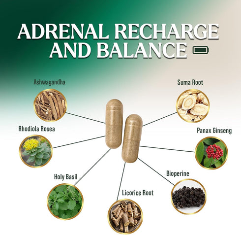 Adrenal Support Supplements Cortex Complex, Best Energy Supplement, Supports Cortisol Health & Energy Levels, Daily Ashwagandha for Women & Men, S...
